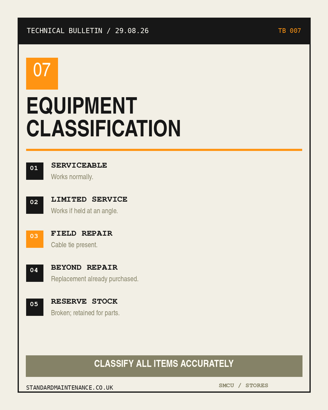 Technical Bulletin TB-007 equipment classification chart